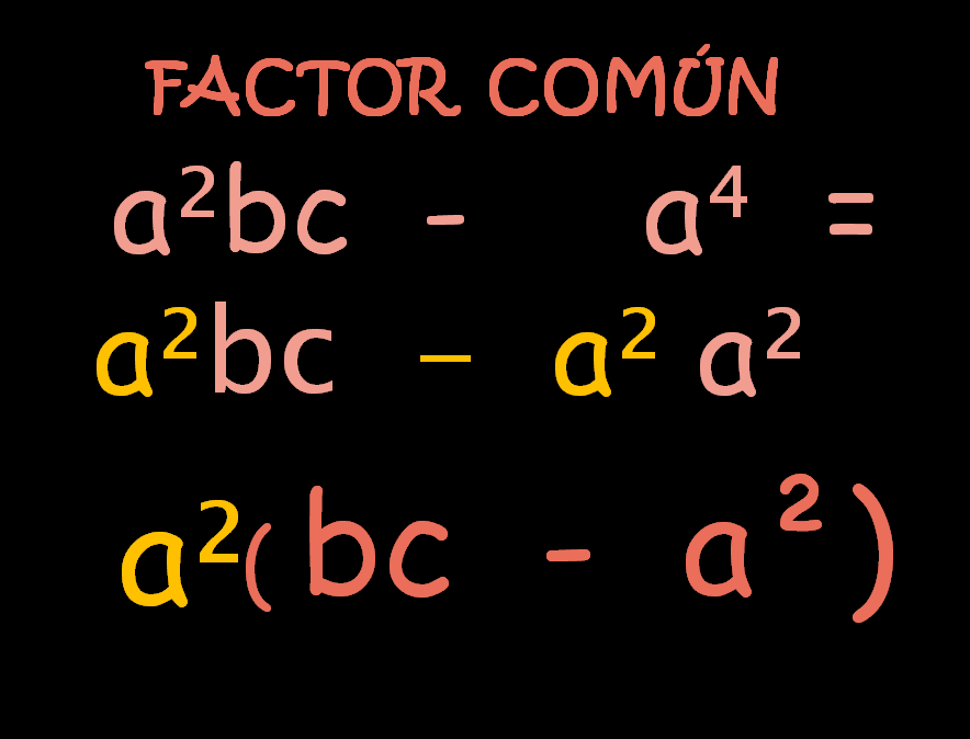 factor-comun
