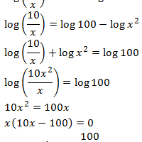 Cómo resolver ecuaciones logarítmicas