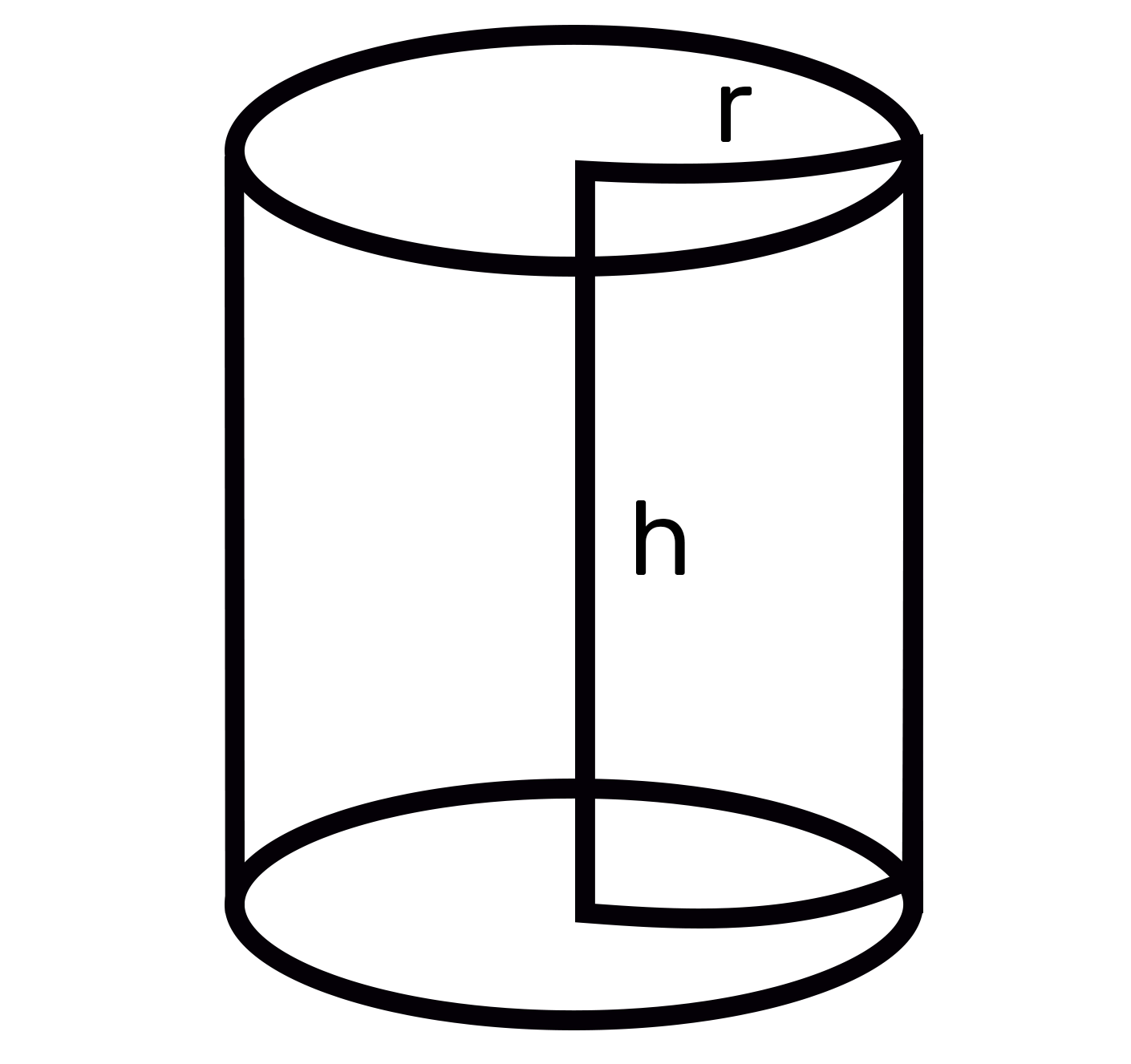Volumen de un cilindro hueco